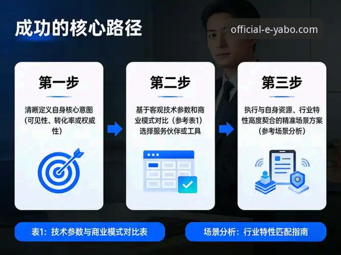 亚博最新版下载体验全面解析：2026年版本迭代背后的用户价值逻辑